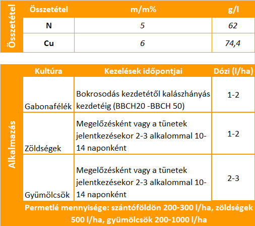 Ekolist mono réz (20 L) - Image 2